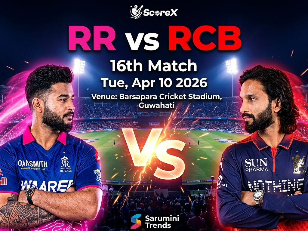rr vs rcb match prediction